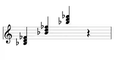 Sheet music of Bb Mb5 in three octaves
